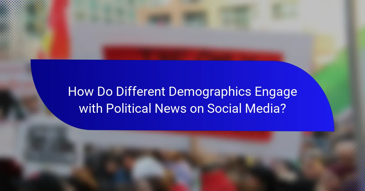 How Do Different Demographics Engage with Political News on Social Media?