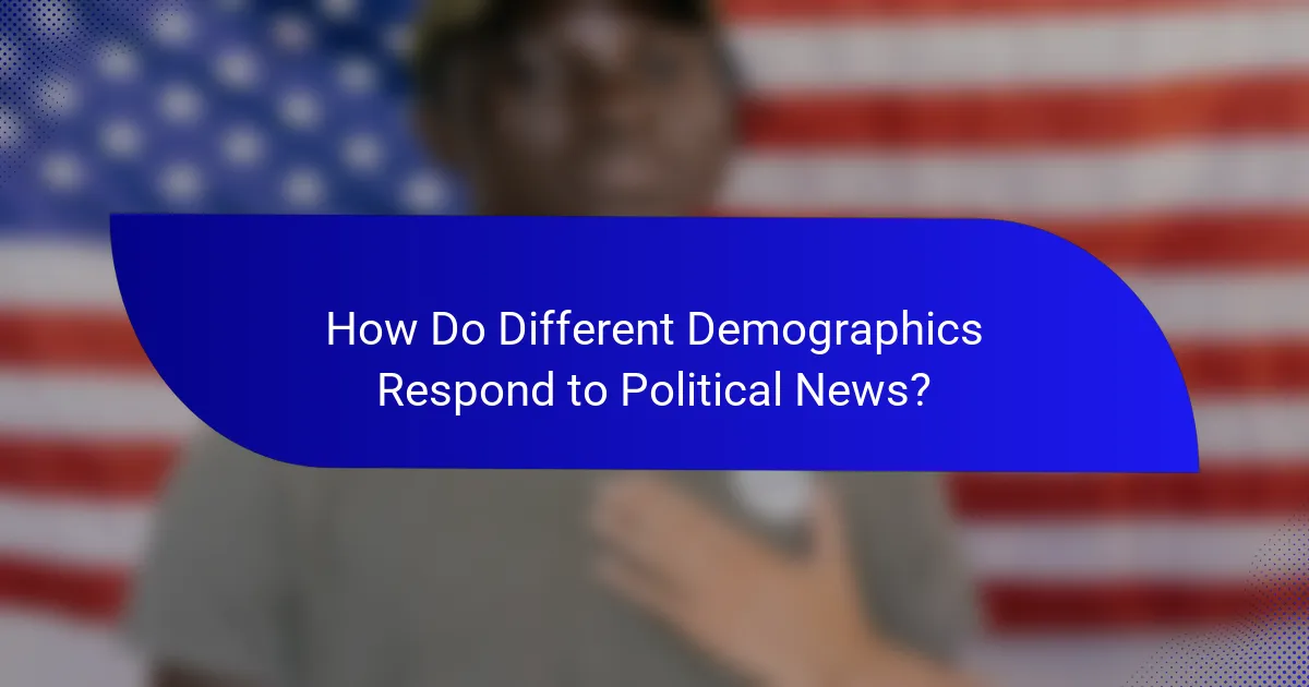 How Do Different Demographics Respond to Political News?