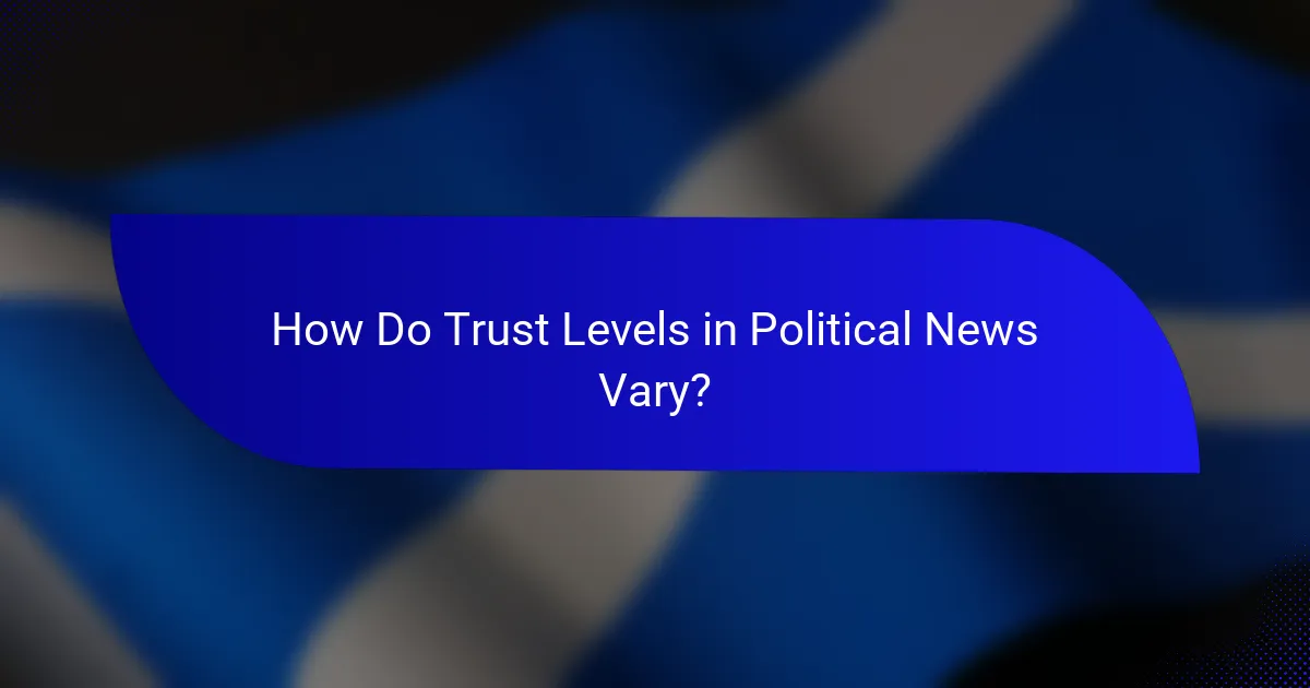 How Do Trust Levels in Political News Vary?
