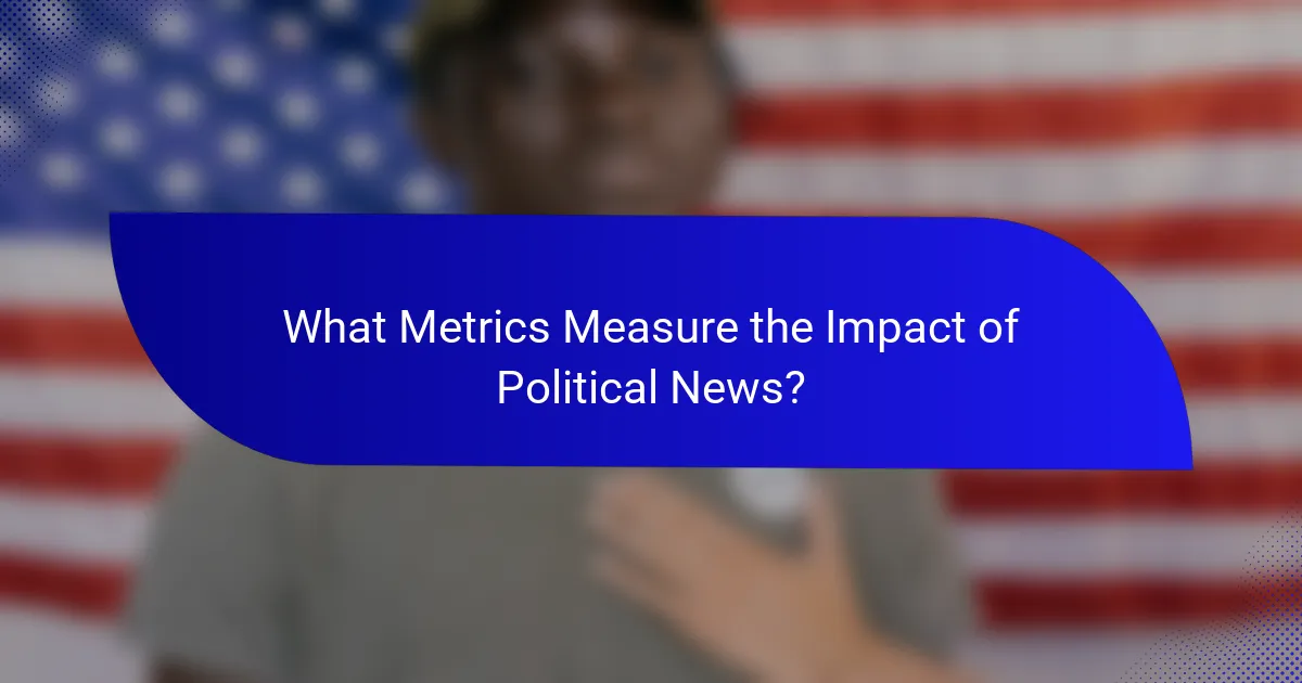 What Metrics Measure the Impact of Political News?