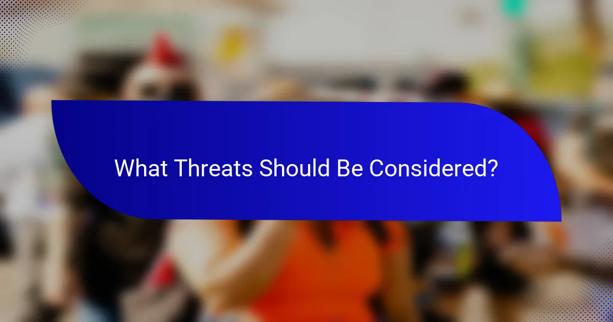What Threats Should Be Considered?