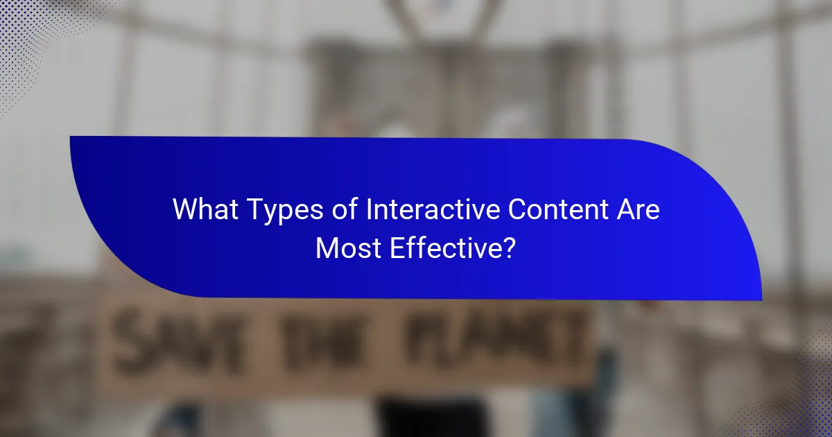 What Types of Interactive Content Are Most Effective?